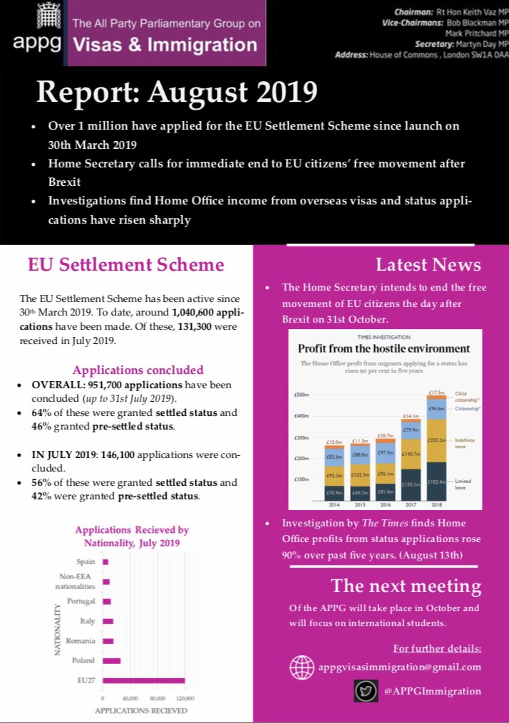 The APPG’s Report for August 2019, including latest statistics on the #EUSettlementScheme