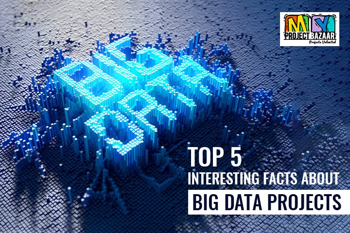 MyProjectBazaar's tweet image. Know Some Interesting Facts on Big Data Projects...
Read a Blog here bit.ly/2L0OzFZ
#myprojectbazaar #bigdataprojects #onlineprojects #finalyearprojects #finalyearstudents #blog