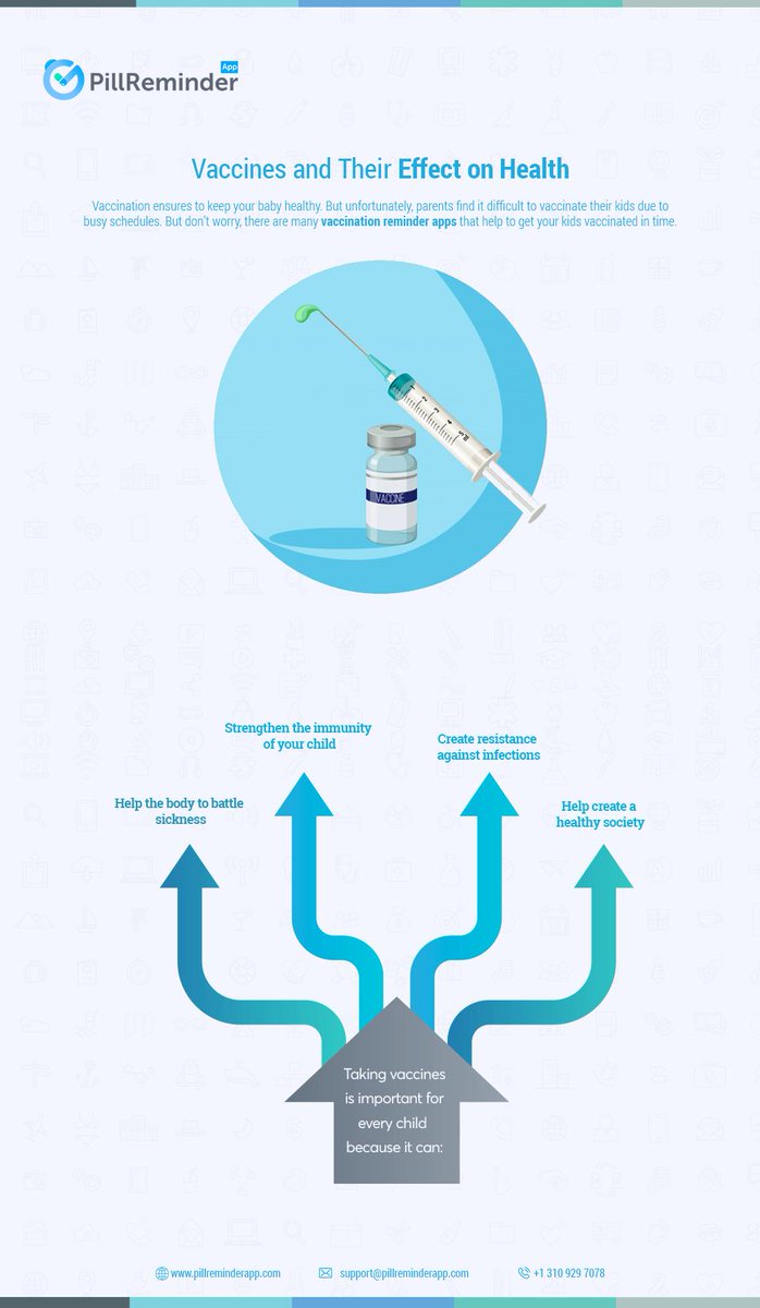 pillreminderapp's tweet photo. Vaccinations and Their Effects on Health

https://t.co/2gCns41M1N
#vaccine #vaccines #vaccinations #vaccination #sideeffects #vaccineeffects #vaccinationeffect #vaccineeffect #health #medication #effectsofvaccination #medications #medicine #pill #pillreminder #pillreminderapp https://t.co/GmChOt6lAM
