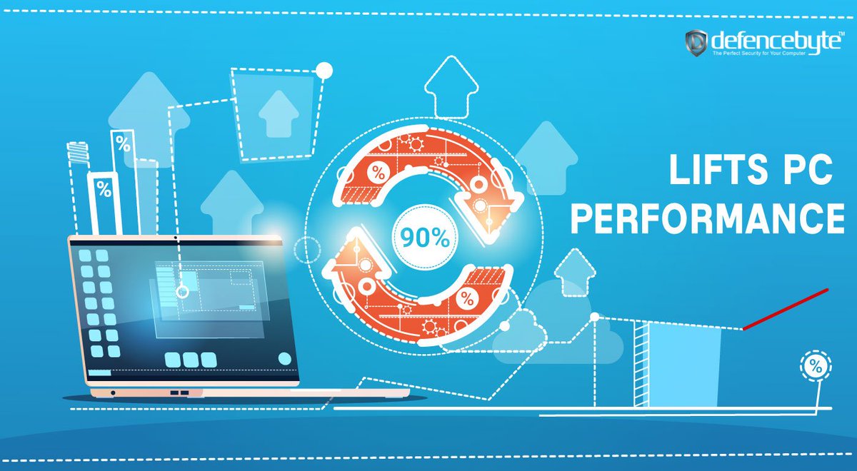 defencebyte's tweet image. Is slow performance of your PC a hurdle in your professional life?
Install Computer Optimizer from defencebyte and enjoy the uninterrupted and flawless work 

For more:- bit.ly/2sTfdaP

#PC_Performance #Speed_Up_PC #ComputerOptimizer #defencebyte #slowpc #performance