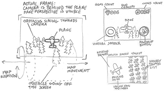 disk_land's tweet photo. The plan...

#IndieGameDev #indiedev #indiegames #gamedevelopment  
#devlog #ue4 #unrealEngine #makingof #wip #sketch #conceptart #android #androidgames #mobilegames #diskland #indiegame https://t.co/g6UY5tz7rS