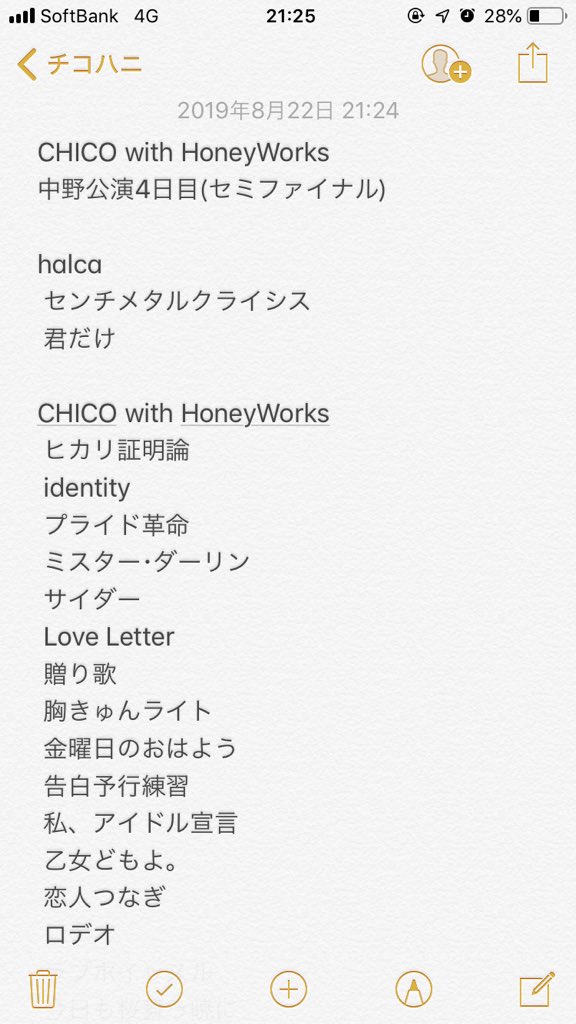 キャメたん Chico With Honeyworks 5th Anniversary Hall Tour 19 Live 5 On 中野サンプラザ Day4 セミファイナル Chico Honeyworks 中野サンプラザ Cwhw5周年 セトリ T Co Glsv3a5bh5