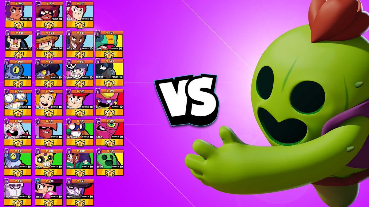 Lex A Twitter Spike Vs Every Brawler In Brawlstars The Tank Killer Does Really Well I Show You Where To Stand To Do 2688 Per Shot On Tanks With Our Balloon Loving