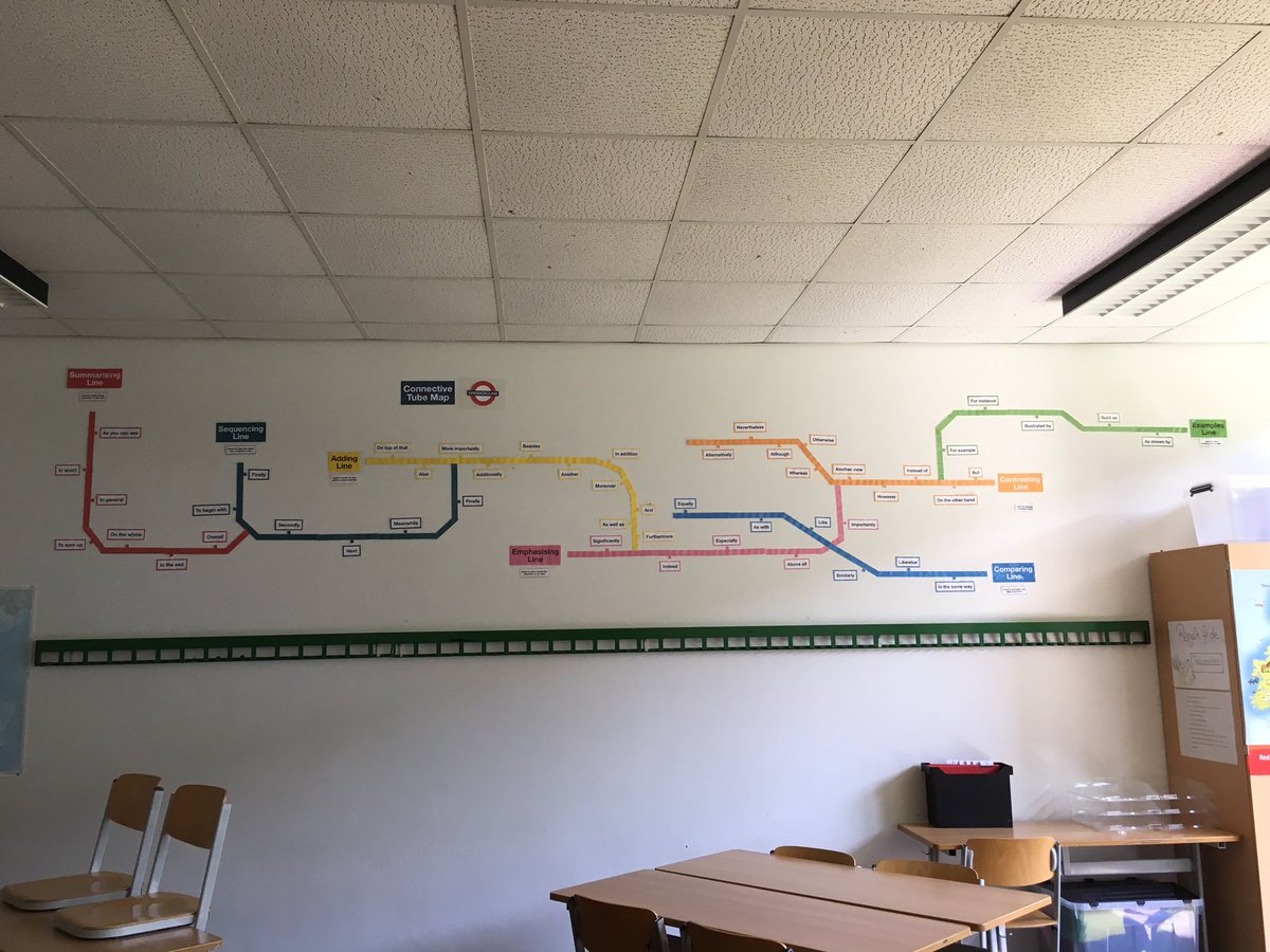 Ich bin ein klitzekleines bisschen stolz. Mann, war das ne Frickelei. Aber ich finde es sowohl schön, als auch praktisch und motivierend.