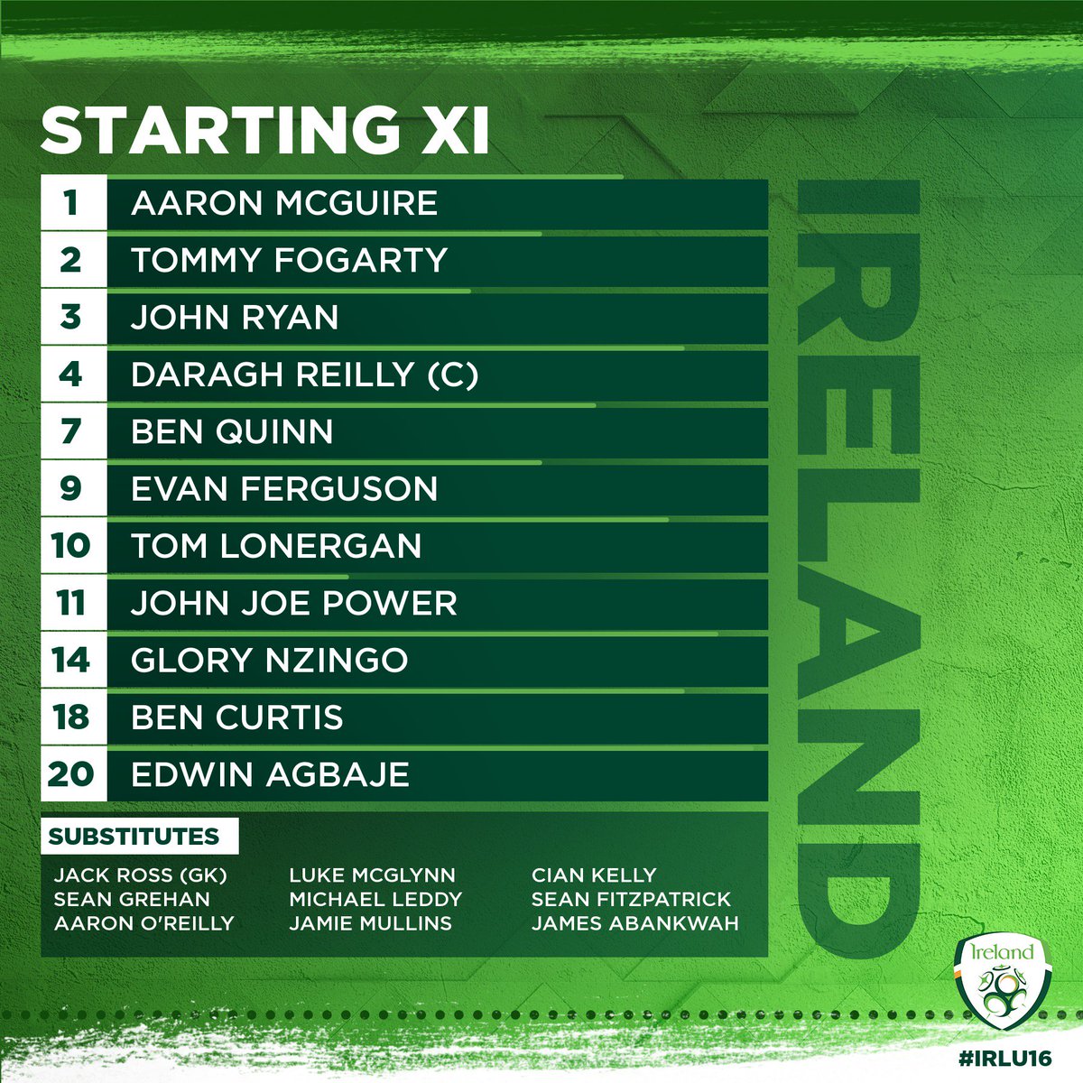 KICK OFF | 🇮🇪#IRLU16 v England U16🏴󠁧󠁢󠁥󠁮󠁧󠁿 

Paul Osam's side take on the hosts at @StGeorgesPark in their second game in England this week

Here's the starting XI 👍

#COYBIG