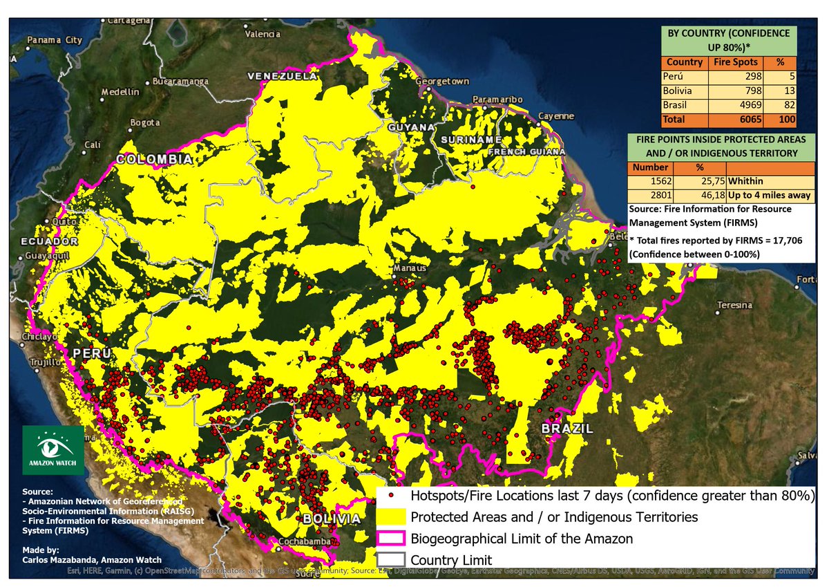 Amazon Watch We Made This Map To Show How Amazonfire Hotspots In The Amazonrainforest Overlap With Protected Areas And Or Indigenous Territories Indigenous Peoples Are The Best Protectors Of The Rainforest