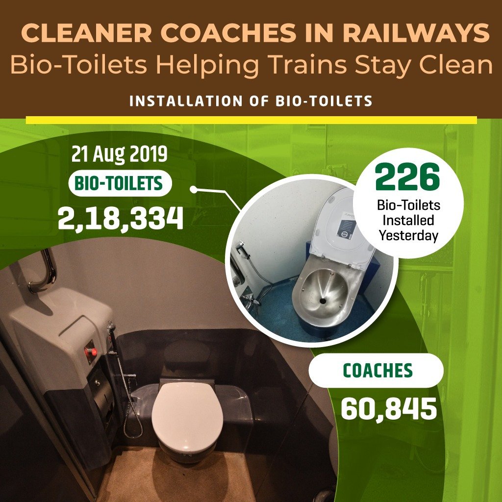 PiyushGoyal's tweet photo. Clean Railways, Clean Tracks: Bio-toilets in trains is setting new standards of cleanliness &amp; hygiene by significantly reducing waste discharge onto tracks. 

Until yesterday, Railways installed 226 bio-toilets taking the total number to 2,18,334 in 60,845 coaches. https://t.co/FPmMkN97At