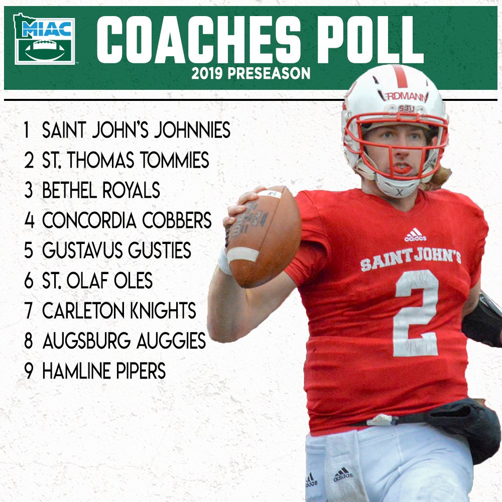 2019 #MIAC Football Preview and Preseason Coaches’ Poll #d3fb bit.ly/2MxNyZb