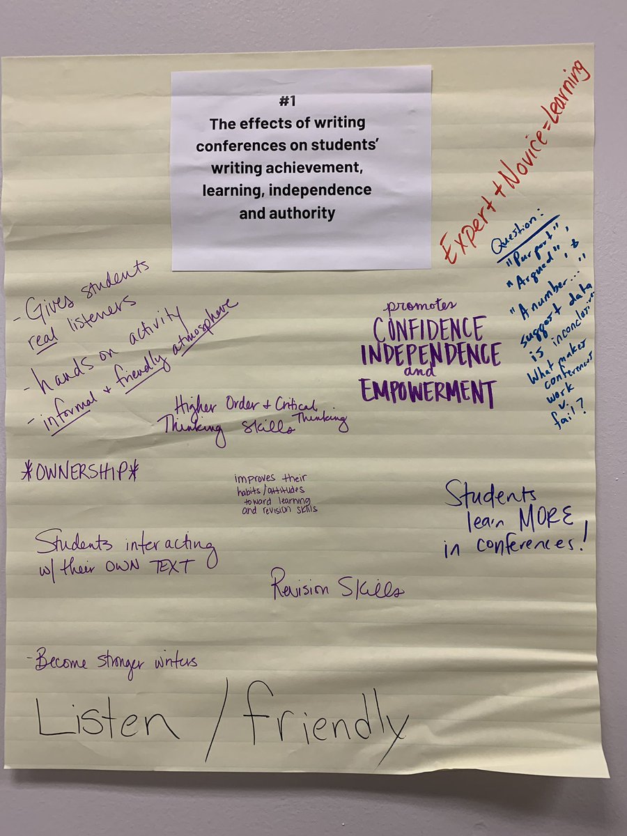 EnglishDivaVMHS's tweet photo. Writing PD with the best ELA teachers ever #ChallengeEngageEmpower #ShelbyLearns @RMack_SCPAS @KGloverTeach @holliepartridg2 @mlroddy @dr_mwilson @VMHS_Jackets https://t.co/oa1d9l33AU