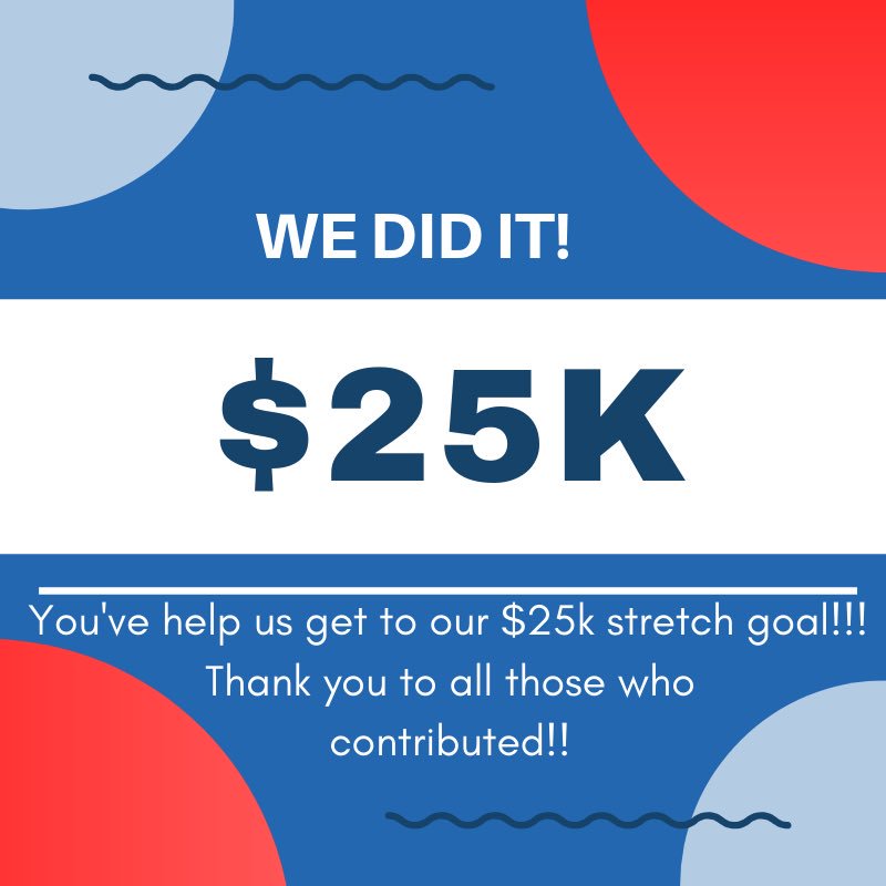 We are overwhelmed by the support our film has received!! We surpassed our initial goal and reached our stretch goal!Thank you to all those that contributed to the campaign! #redballoonfilm #letitfly