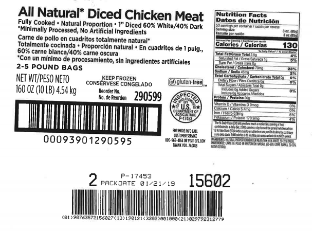 CAPublicHealth's tweet photo. #TipTopPoultry #recalls chicken products shipped to hotels, restaurants, and institutions due to possible #Listeria contamination. More at https://t.co/n4GK5PPpZp https://t.co/vTyTfyiIXc