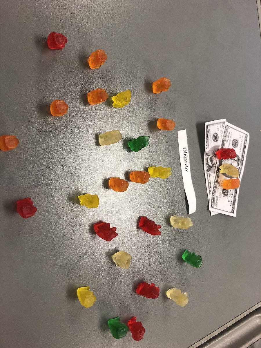 taylor_sonner's tweet photo. @kwahaus #osgummygov #OSouthCan https://t.co/VnwWjRLZZs