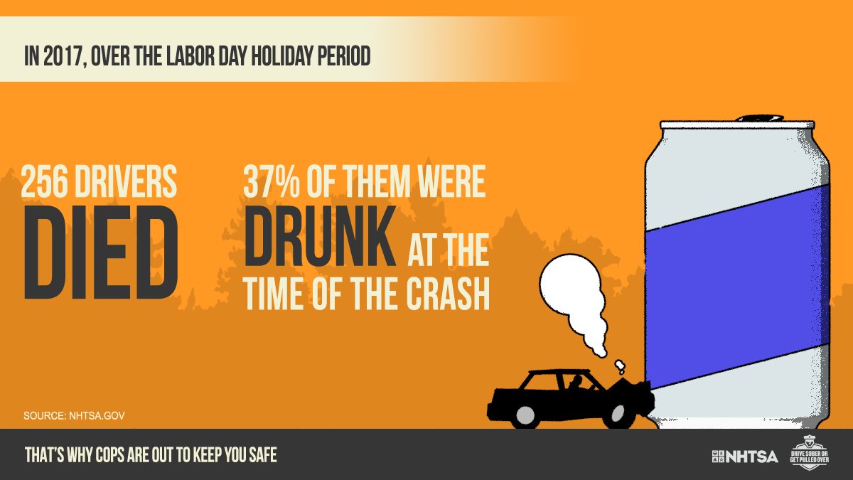 OKLAODC's tweet photo. If you crack open a cold one with friends this #LaborDay, make sure someone is a #DesginatedDriver. #Impairment begins with the first drink: https://t.co/3qiMJOv0Ek @OkHighwaySafety @OKSafetyCouncil @NSCsafety @BKoolie @Lisarob5 @DeAnnCrane00 #Oklahoma https://t.co/m2rOzJor0N
