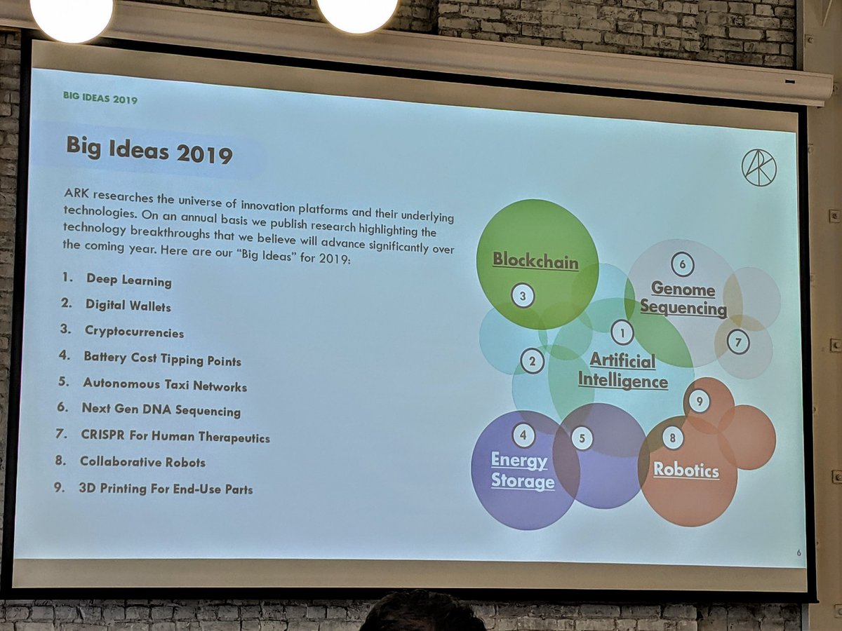 August_Metcalf's tweet photo. How many "Big Ideas" for 2019 are you familiar with? @TechFestLou #TechCityEvent https://t.co/pUIDKg8cmC