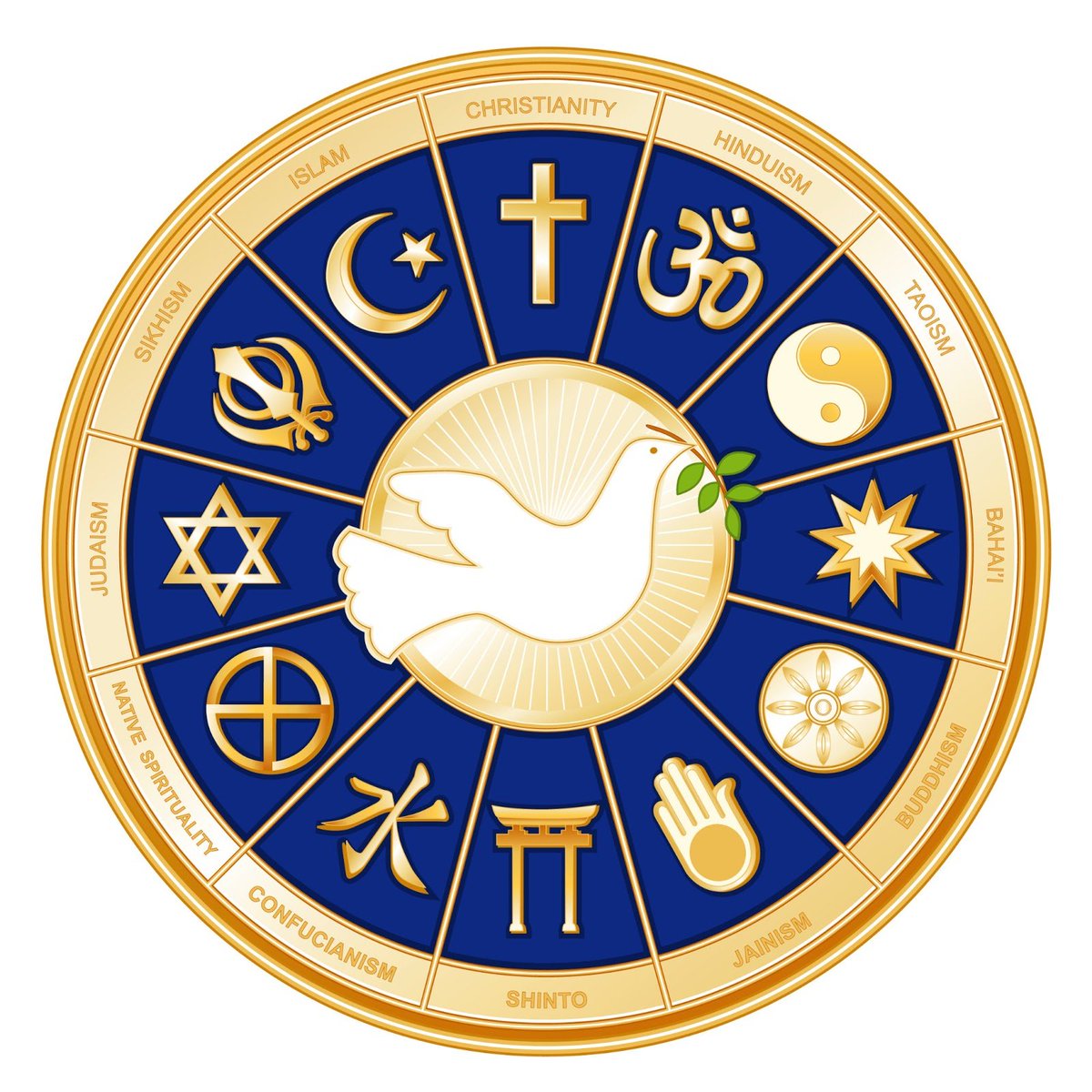 WorldRel4Kids's tweet photo. Honored to be a contributor for @Religica this week! #interfaith #religiousliteracy https://t.co/2OZ9Q5YCrJ https://t.co/p4NeW6jmoA