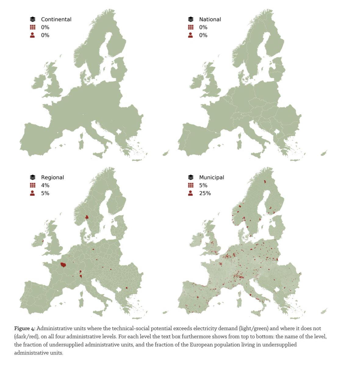 New research with <a href="/stefpf/">Stefan Pfenninger</a> and @JLilliestam: in which European countries, regions, and municipalities would renewable electricity autarky be possible? Read about it here: doi.org/10.1016/j.esr.…