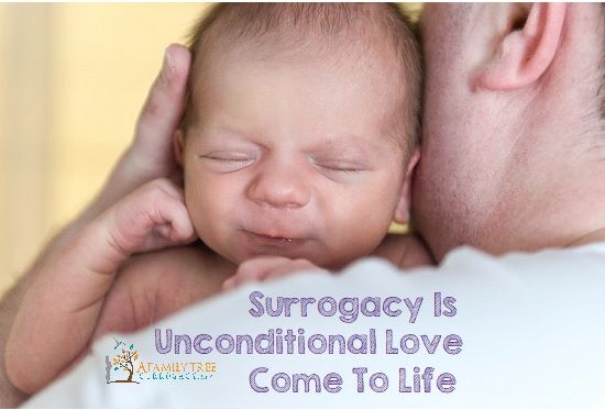 aftsurrogacy's tweet photo. Surrogacy Is Unconditional Love💖Come To Life
#surrogacy #aftsurrogacy #surrogatemother #surrogate #surrogacytips https://t.co/S1N66ACNux