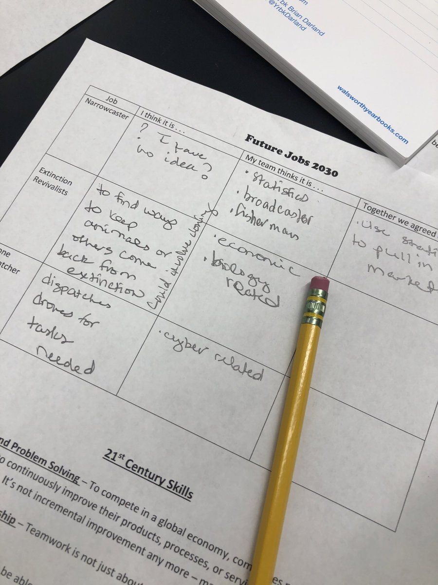Great way to learn something new through individual input, team input and class group #DMSdesigns #PackPride