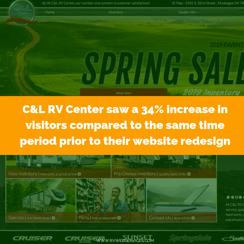RVWebServices's tweet image. Our dealer C&amp;amp;L RV Center saw a 34% increase in visitors from September 2018 to June 2019 compared to the same time period prior to their redesign! Get the same great results with a website redesign from RV Web Services: bit.ly/2JhUINc