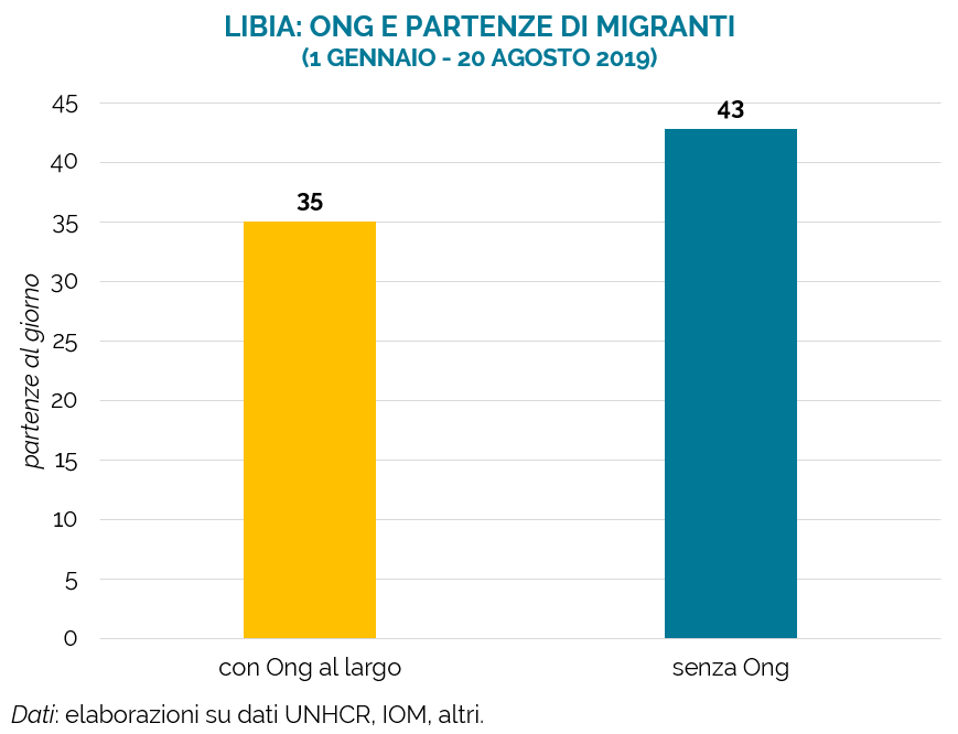 Visualizza l'immagine su Twitter