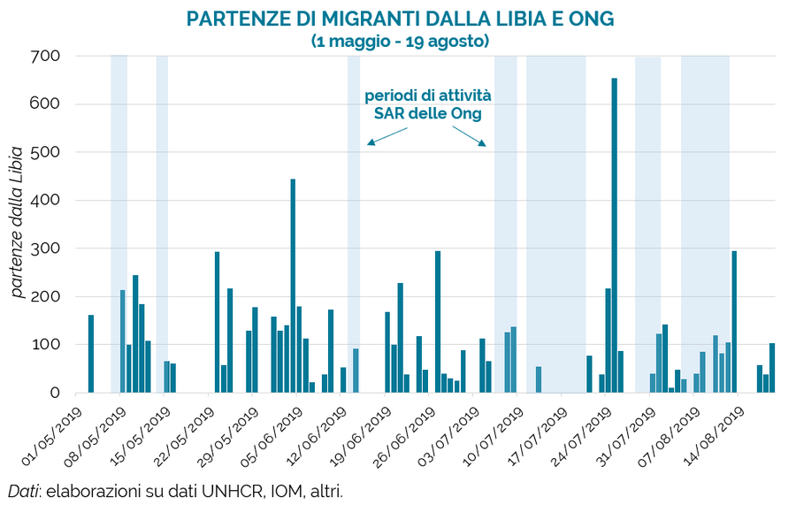 Visualizza l'immagine su Twitter