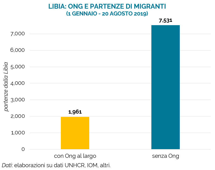 Visualizza l'immagine su Twitter