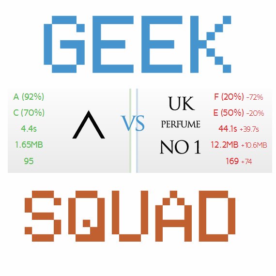 paopincerna's tweet photo. Geek Squad are buzzing with a metric of our new web experience against the No1 Perfume house in the UK. Load time will dip under 3s tomorrow vs 44 for them. No multi million budgets just care. #Sneakpeak tomorrow. #pincerna #perfume #aftershave #vegan #british #madebyamaninahat https://t.co/95xfmLKOu2