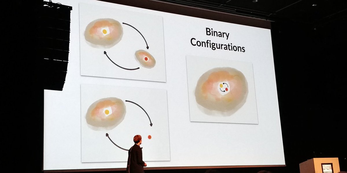 AGU_Eos's tweet photo. You keep using "planet in a binary star system." I do not think it means what you think it means.
Ian Czekala thanks you for specifying binary configs in your #exoplanet talk.
#ExSS4 #ExSSIV #agu100 https://t.co/DSYSN5OiOg