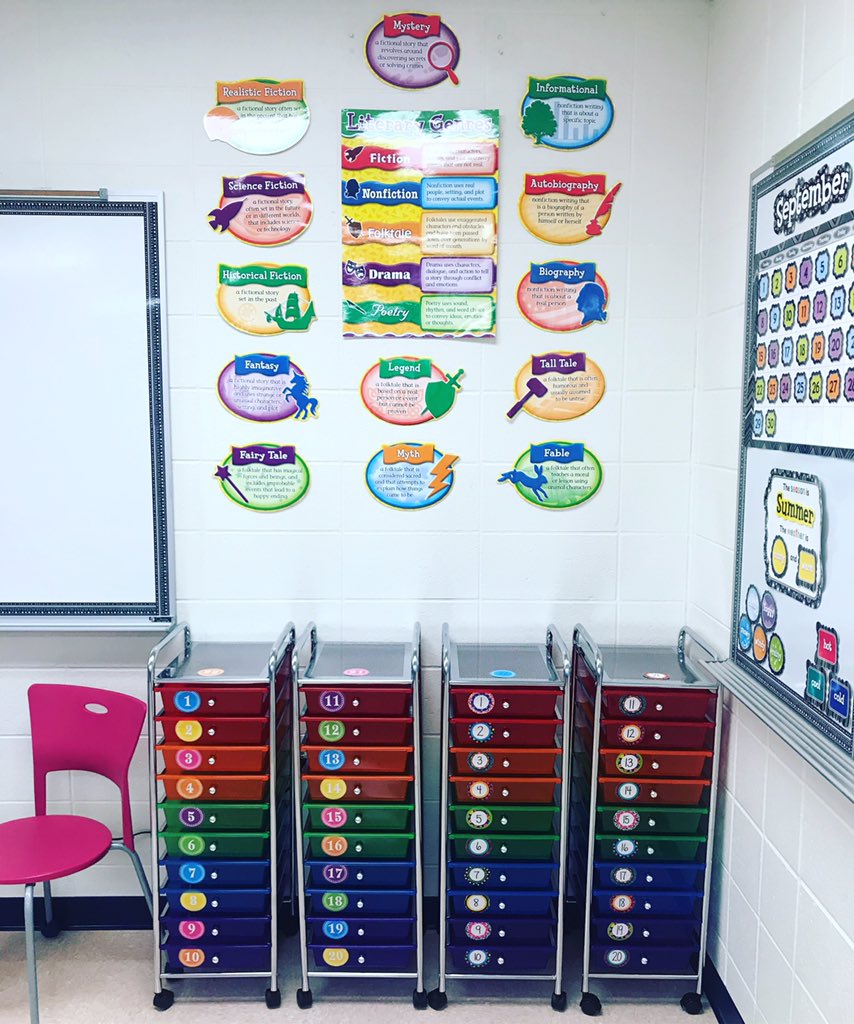 heatherfalkner's tweet photo. Colorful cubby corner #bright #colorful #personalspace #welcoming #teacherlife #teachersfollowteachers #teacher #literacy #genres https://t.co/4JqARxVeyS