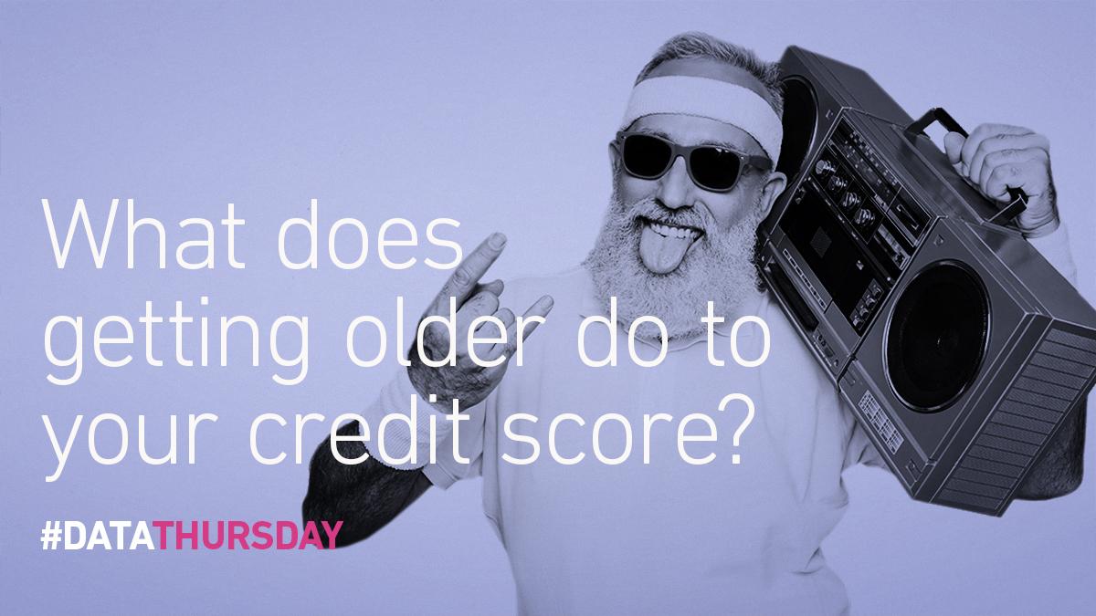 Experian_US's tweet image. Debt and credit scores vary by age group. See how it breaks down. #DataThursday

Link: bit.ly/33OyjQQ