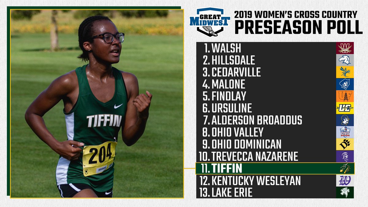 Tiffin University Athletics On Twitter The Greatmidwestac Women S Xc Preseason Coaches Poll Is Out And The Tiffinxctf Women Slot In 11th Time To Exceed
