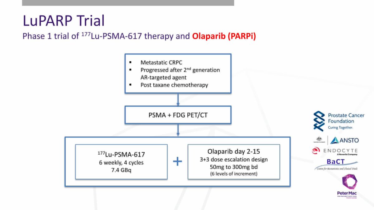 declangmurphy's tweet photo. @soulehoward1 @boragurel @asxlongtail @jodebon @PCF_Science @DrMHofman @nhbander @EUplatinum @ICR_London @LoebStacy @BanderNeil @DrScottTagawa @michael_gorin @pienta_brady @PCFnews @gu_onc Thanks Howard. @PCF_Science funded #LuParp study now recruiting @PeterMacCC @gu_onc - good question to ask in this space with very nice correlative work @DrMHofman A/Prof Sandhu @PeterMacRes https://t.co/bxN03S0e3L