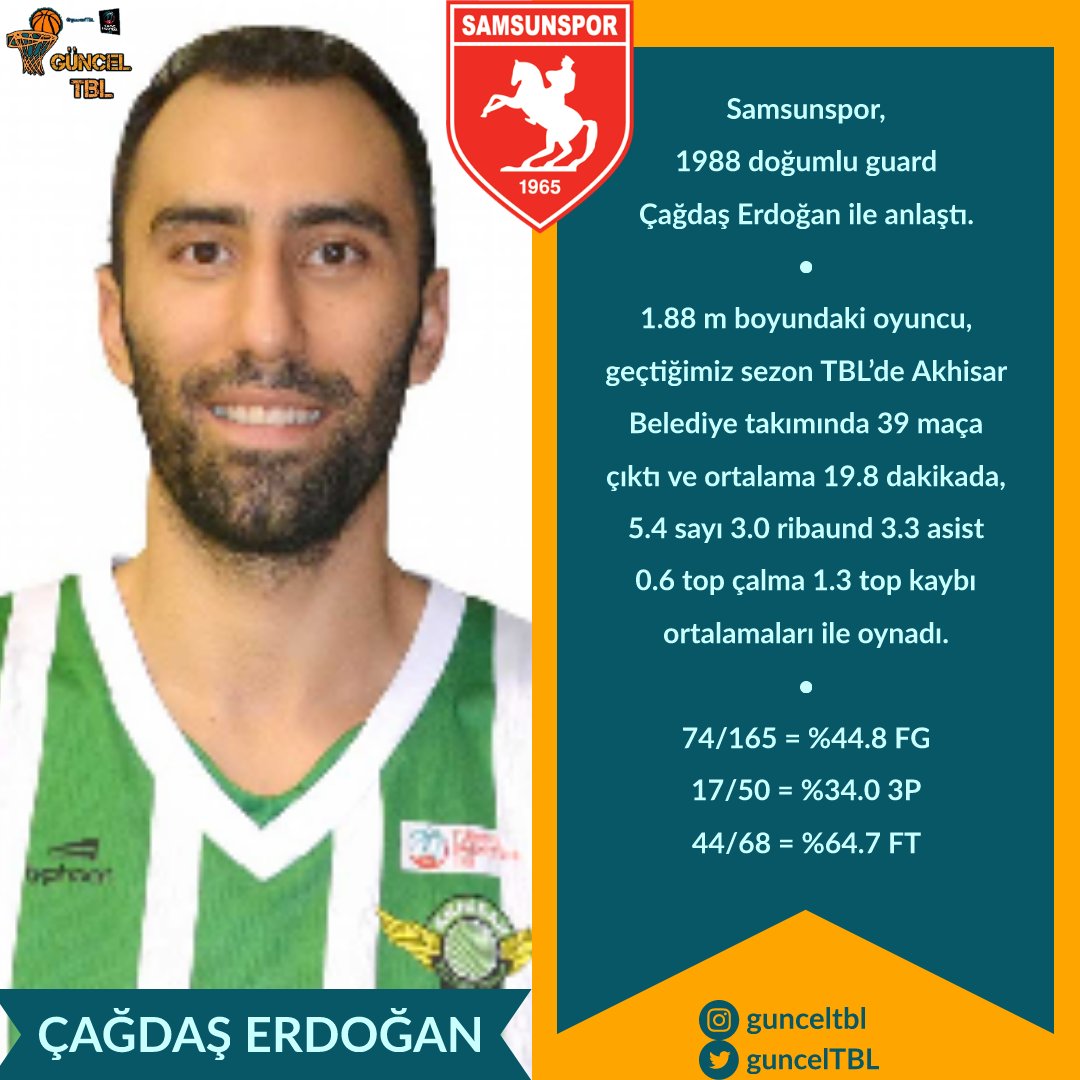 Guncel Tbl On Twitter Transfer Samsunspor 1988 Dogumlu Guard Cagdas Erdogan Ile Anlasti Via Basketfaul Tbl Https T Co Do1ffixltw Twitter