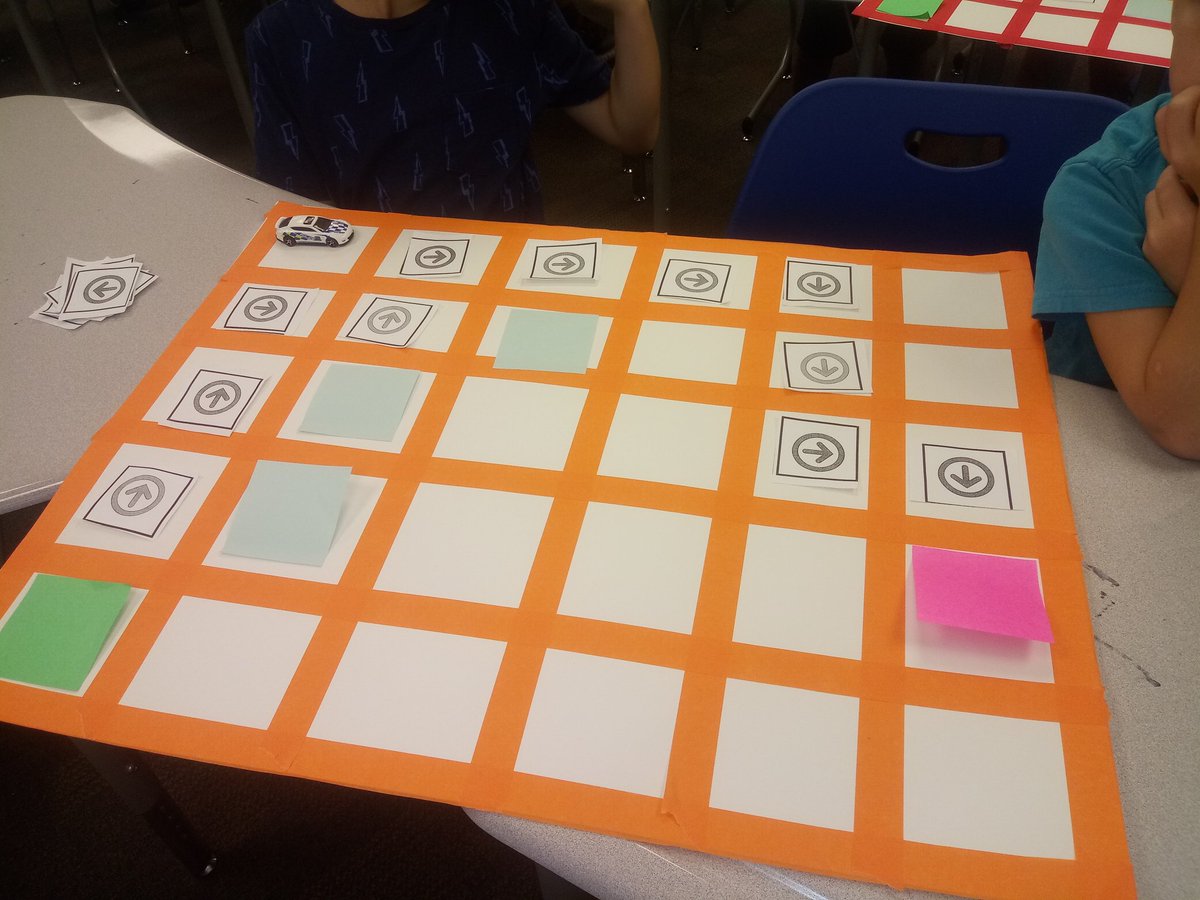 stem_ses's tweet photo. Who says you need a computer to code? @RachelRinker1 @fcpsk12 #stem #sesinspire #unplugged https://t.co/OMGDpvywjc