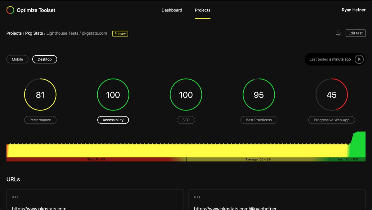 ryanhefner's tweet image. Kind of awesome how a few small tweaks can make a big impact.

Added alt and title attributes to a few elements and brought the @____lighthouse Accessibility score up from 51 to 100 and SEO score from  89 to 100 on @PkgStats–tracked in @OptimizeToolset.

#perfmatters