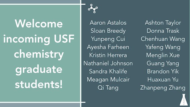 The USF Chemistry Department is delighted to welcome 18 new graduate students into the program. Best of luck! #phdjourney #chemistryresearch #usfchem