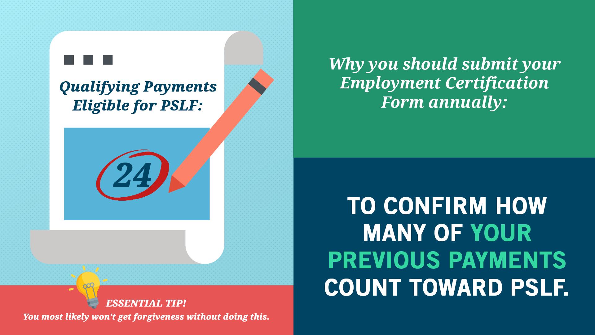 Federal Student Aid Looking Into Public Service Loan Forgiveness Submitting An Employee Certification Form Will Confirm If Your Employer Qualifies For The Program Repayment Plan Is Eligible For Pslf Previous