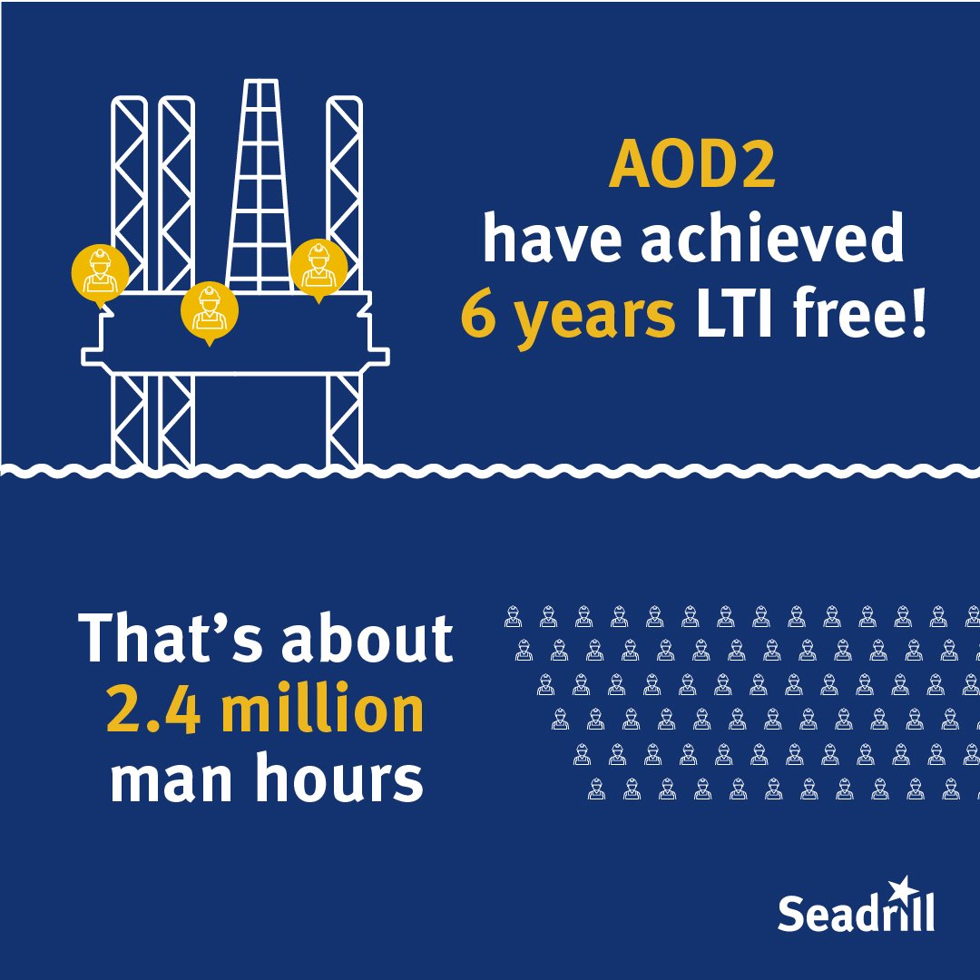 QATAR 24HRS of SAFETY EDU Consulting & Training (@24hrsEdu) / Posts / X