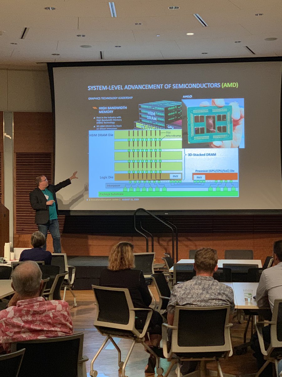 Keynote Keith Witek is revisiting the big disruptive trends #ForwardFest #NewTechnology <a href="/Fwdtech/">Forward Festival</a>