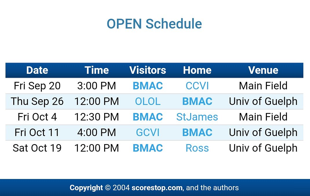 <a href="/TheBlueBlast/">Bishop Macdonell Catholic High School</a> <a href="/BMACathletics/">BM Athletics</a>  2019 game schedule!! 👏💪🏈 #BMExperience