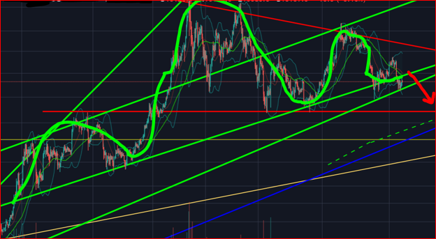 CCryptosecure's tweet photo. This coin is about to take everyone by Surprice
These are lives charts.
Follow
Like
Share
I will DM you the name of the Coins. https://t.co/c4MdOQlgIe