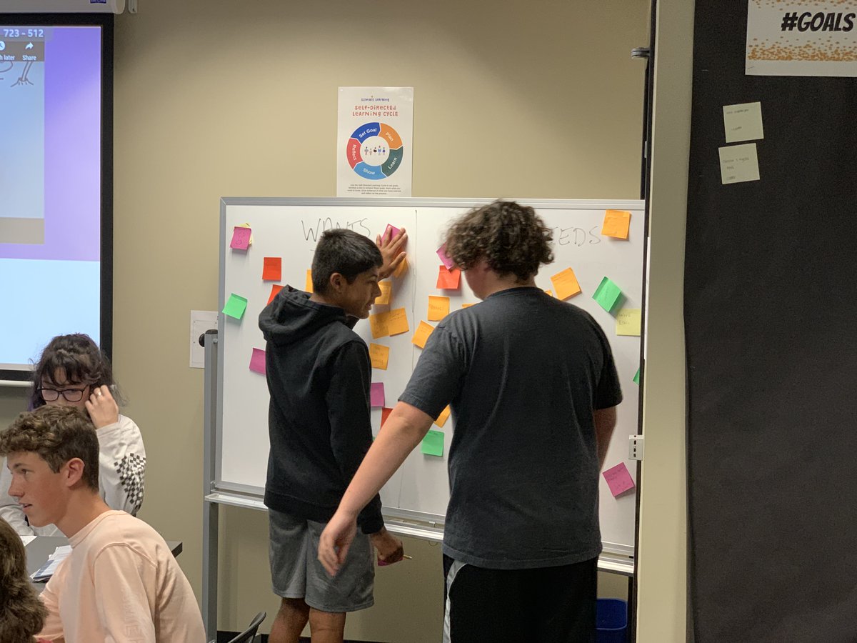 ParkHillLEAD's tweet photo. Mrs. Scott and Mr. Fisk had our Emerging LEADers students busy this morning developing a classroom community, while learning how to better understand others with whom they work. #PHLearns #LEADlearns https://t.co/vzf2UB3FO1