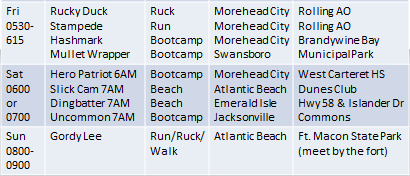 Visiting the #CrystalCoastNC, Carterico, CartericoWest or Jacknsonville NC this weekend?  Here are you opportunities to post in the #MumbleChatter capital this weekend!
