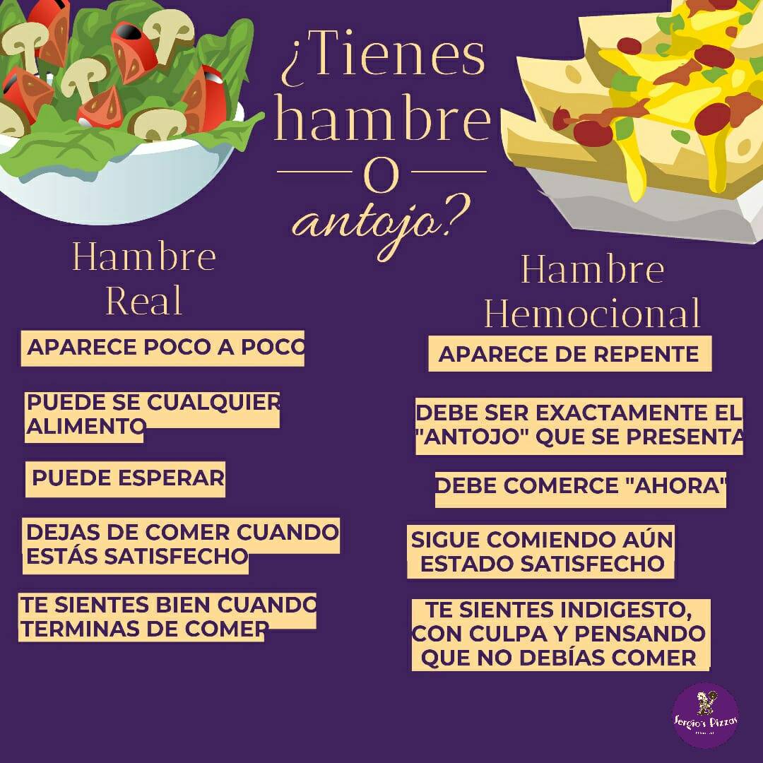 Sergios_Pizzas's tweet photo. Siempre me da hambre emocional y mas con los deliciosos fettuccines 😋 https://t.co/8HKGxXdZ1N