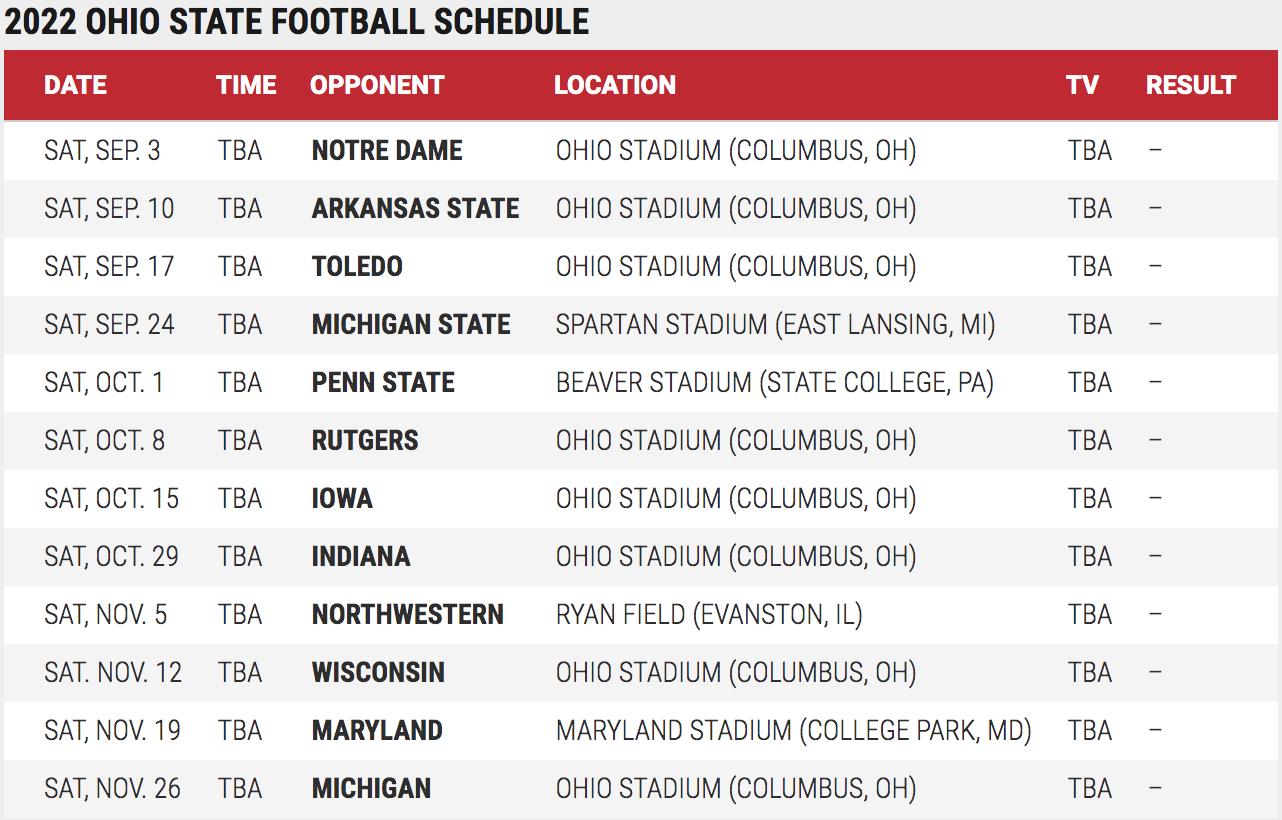 Ohio State football schedule 2022: OSU vs. Toledo preview