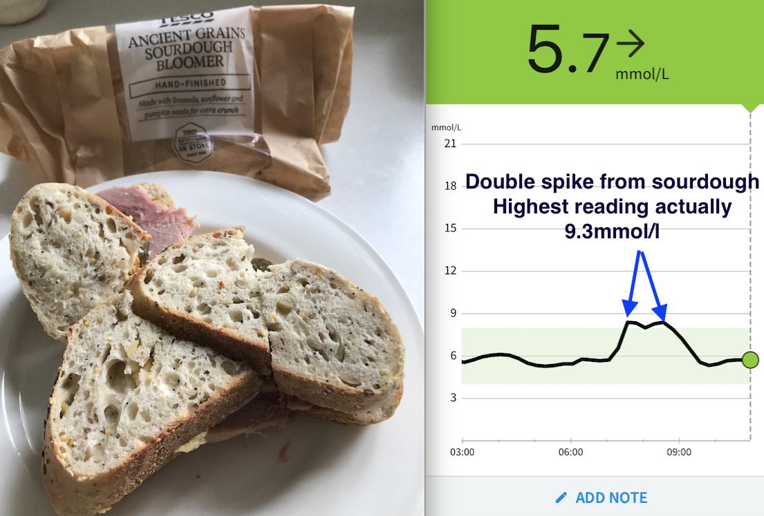 Several of you asked me to try sourdough bread.Turns out it causes a similar glucose spike to muesli. A real shame as sourdough is the one high carb thing I miss (crave!) mostBeginning to see  @lowcarbGP is correct (again!):COMPLEX STARCHY CARBS GLUCOSE JUST AS MUCH AS SUGAR