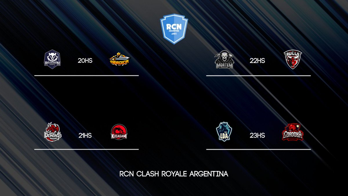 #RCN #Argentina

Split 1 I Fecha 4

Estos son los encuentros que se disputarán hoy por la Fecha 4

<a href="/RaccooneSports/">Raccoon eSports 🇦🇷</a> - <a href="/Team_Heroica/">Team Heroica 🇦🇷</a>
@HoruzMobile - <a href="/KusagamiGG/">Kusagami</a>
<a href="/MortemMobile/">Mortem Gaming</a> - <a href="/EvilBulls/">Evil Bulls🐃 (CR) (Cerrado)</a>
@LDA_eSports - <a href="/CordobaeSports/">Córdoba eSports</a>