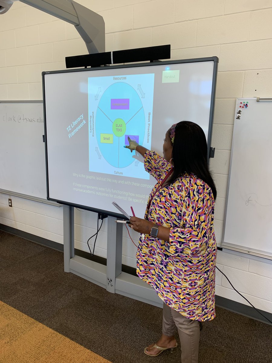 Our TZ and LAN ELAR coaches and leads planning for the planning! Welcome William James MS!