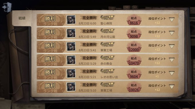 朱雀ガラティアさん がハッシュタグ Identityv をつけたツイート一覧 1 Whotwi グラフィカルtwitter分析 朱雀ガラティアさん がハッシュタグ Identityv をつけたツイート一覧 1 Whotwi グラフィカルtwitter分析