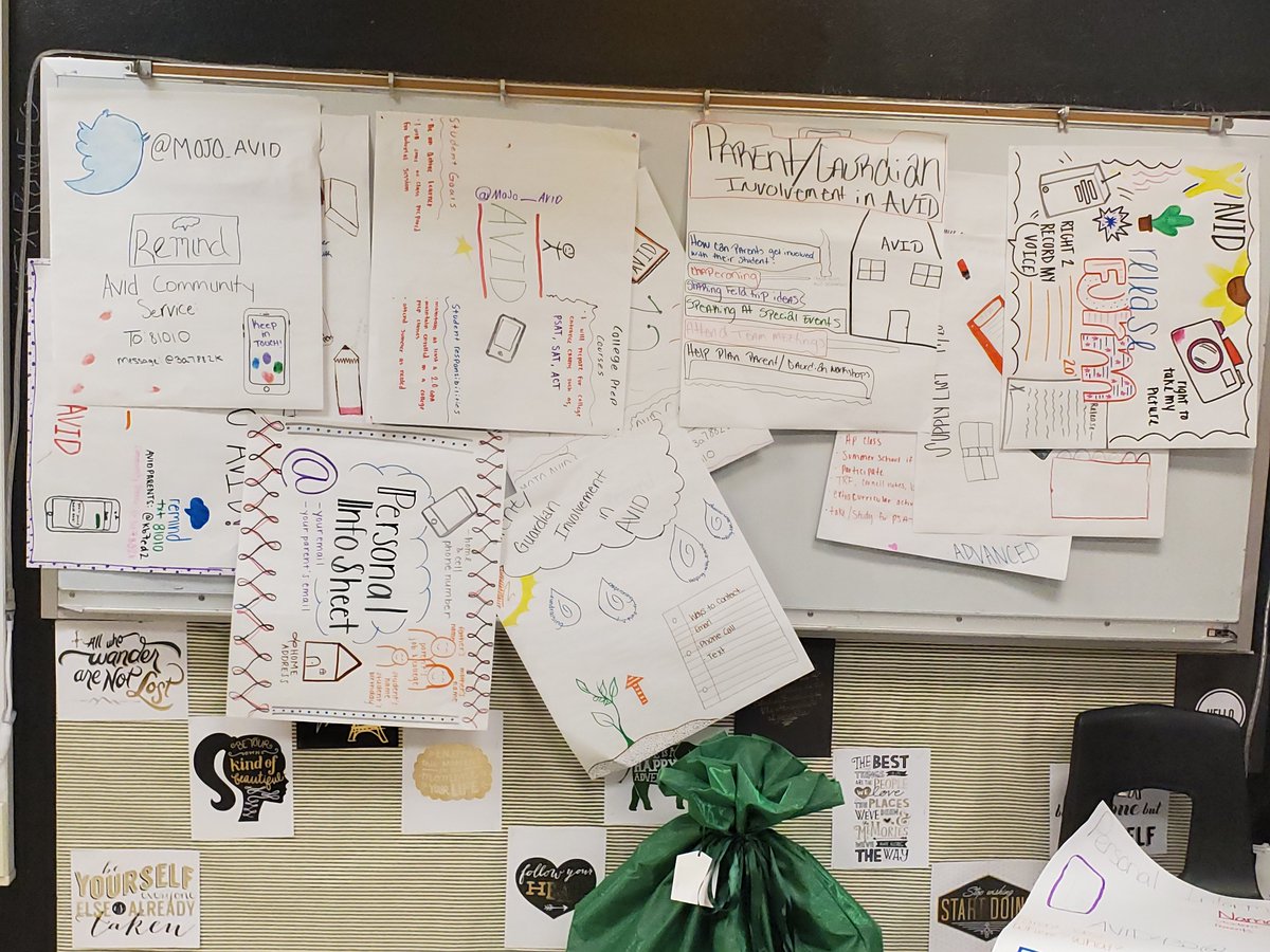 AvidlyawesomeH's tweet photo. LEARNING class norms the AVID Way! Jigsaw one pagers! Get students involved in their own learning and take some of the stress off of you & avoid reading long "rule" packets!! #studentleadinstruction #mojoavidfamily #ThisIsAVID @ECISD_AVID4ALL @AVIDlady_odessa @AVIDSRO https://t.co/0Punk5pt3f